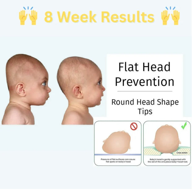 Baby Shaping Head Support Pillow